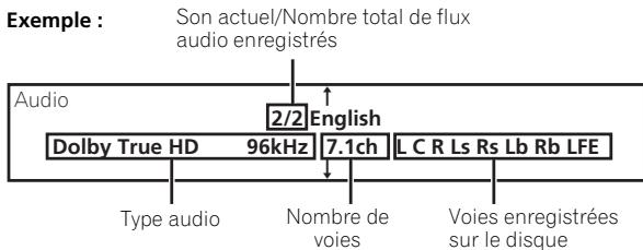 PIONEER BDP-LX52 - ▶ Pendant la lecture, appuyez sur AUDIO. - 1