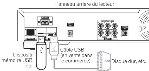 PIONEER BDP-LX52 - Attention - 1