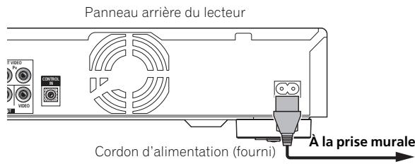 PIONEER BDP-LX52 - Raccordement du cordon d'alimentation - 1