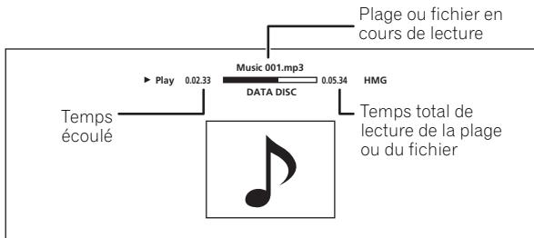 PIONEER BDP-LX52 - Sélectionnez la plage ou le fichier devant être lu. - 1
