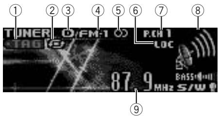 PIONEER DEH-P7200HD - Opérations de base - 1