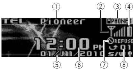PIONEER DEH-P7200HD - Opérations de base - 1