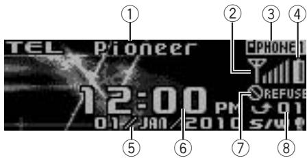 PIONEER DEH-P7200HD - Funciones báicas - 1