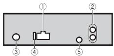 PIONEER DEH-1500UB - Important - 3