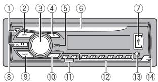 PIONEER DEH-1500UB - Bediening van het toestel - 1