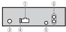 PIONEER DEH-1500UB - Important - 3