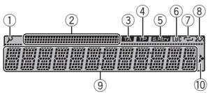 PIONEER DEH-1500UB - PRECAUCIÓN - 1