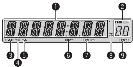 PIONEER DEH-1020E - Écran LCD - 1