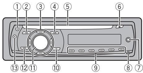 PIONEER DEH-1020E - Description de l'appareil Appareil central - 1