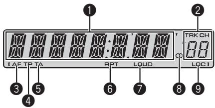 PIONEER DEH-1020E - Display LCD - 1