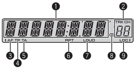 PIONEER DEH-1020E - LCD-Display - 1