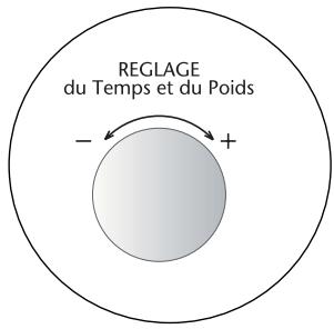 SAUTER SME620BF1 - Les sélecteurs - 2