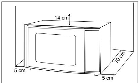 SAUTER SME620BF1 - Emplacement - 2
