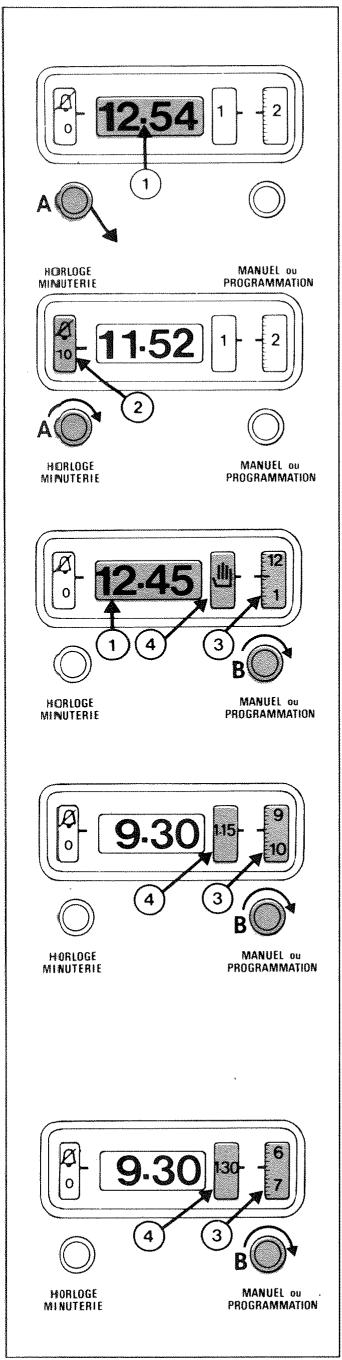 SAUTER 7640MC - PROGRAMMATEUR - 1