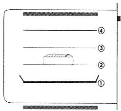 SAUTER CPF4B - Viandes, Poissons, Tartes - 2