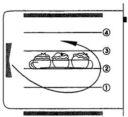 SAUTER MCF3N - Viandes, Poissons, Tartes - 2