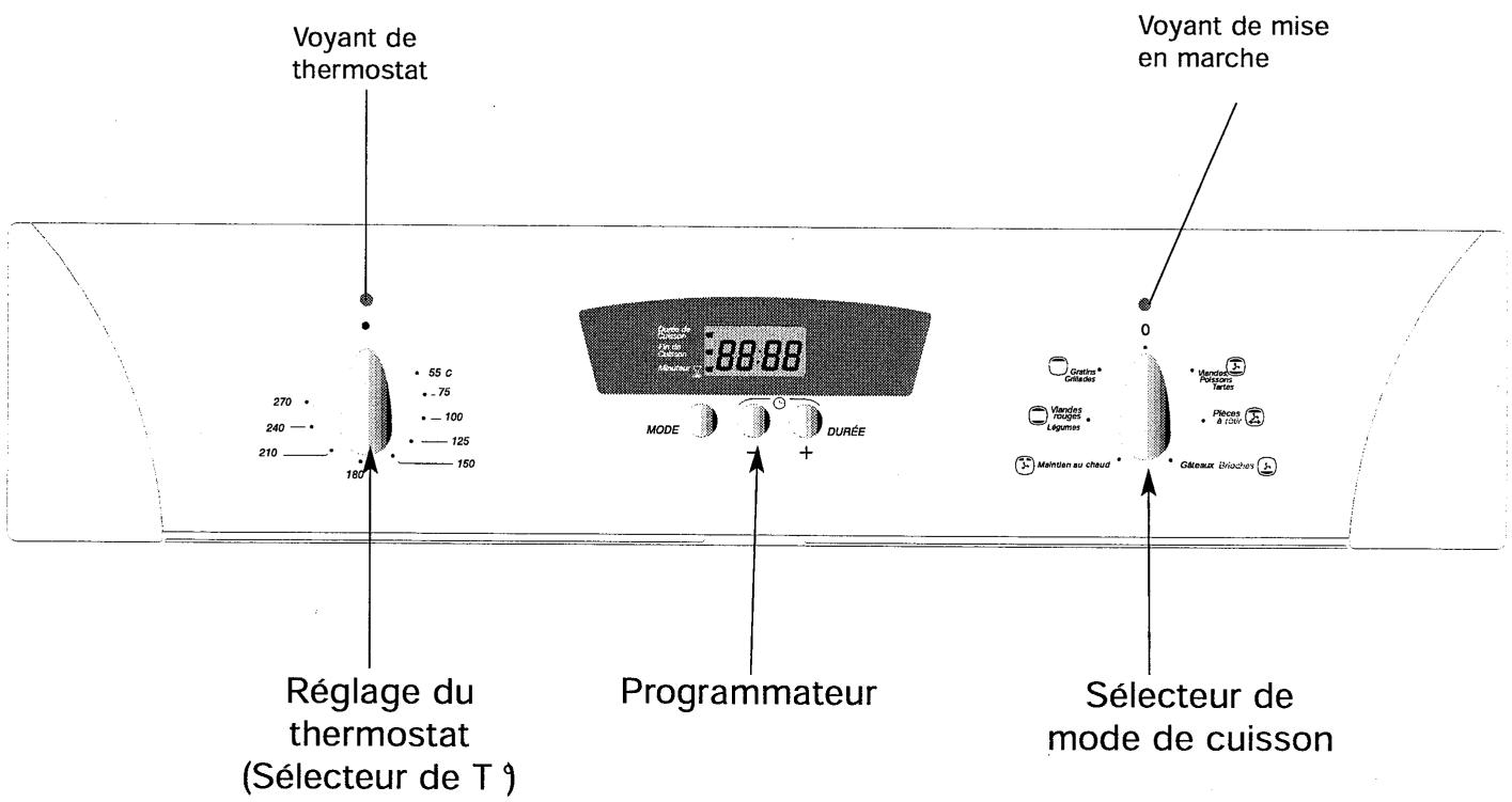 SAUTER MCF3N - Comment se présente votre four ? - 2