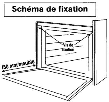 SAUTER MCF3N - Comment encastrer votre four ? - 4