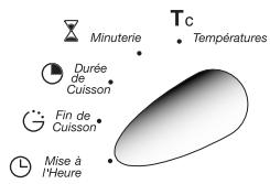 SAUTER MPF10B - REMISE A L'HEURE DE L'HORLOGE - 1