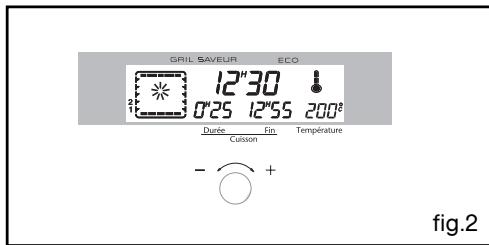 GRIL SAVEUR ECO 12"30 0'25 12"55 200° Durée Fin Température Cuisson - + fig.2