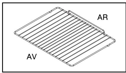 AR AV
