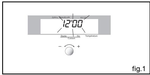 GRAIL TAVELUR 12:00 Durée Cusson Fin Temperature - + fig.1