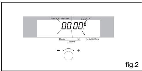 GRILL SAVEUR ECO 00 00x Durée Fin Culsion Température - + fig.2