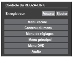 Contrôle du REGZA-LINK Enregistreur Puissance Ejecter Menu racine Contenu du menu Menu de réglages Menu principal Menu DVD Audio
