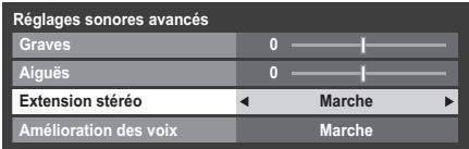 Réglages sonores avancés Graves 0 Aiguës 0 Extension stéréo ← Marche ► Amélioration des voix Marche