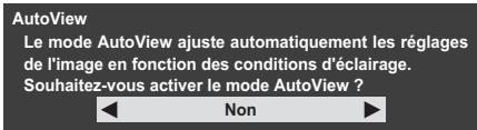 AutoView Le mode AutoView ajuste automatiquement les réglages de l'image en fonction des conditions d'éclairage. Souhaitez-vous activer le mode AutoView ? Non