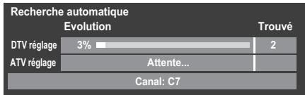 TOSHIBA SL-833 - Installation du téléviseur - 4