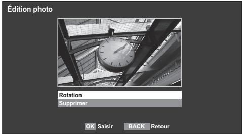 Édition photo Rotation Supprimer OK Saisir BACK Retour
