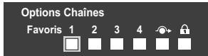 Options Chains Favoris 1 2 3 4 □ □ □ □ □