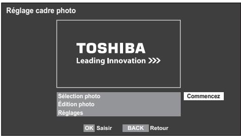 Réglage cadre photo TOSHIBA Leading Innovation >> Sélection photo Édition photo Réglages Commencez OK Saisir BACK Retour
