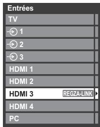 Entrées TV 1 2 3 HDMI 1 HDMI 2 HDMI 3 REGZA-LINK HDMI 4 PC
