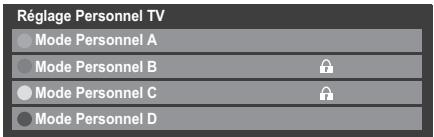 Réglage Personnel TV ● Mode Personnel A ● Mode Personnel B ● Mode Personnel C ● Mode Personnel D