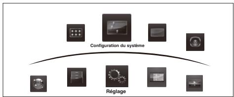 TOSHIBA SL-833 - Recherche automatique - 1