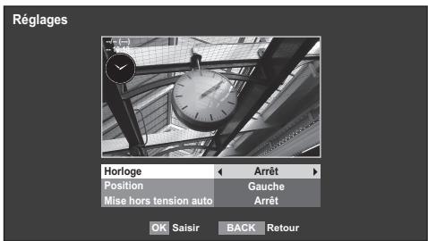Réglages Horloge Position Mise hors tension auto Arrêt Gauche Arrêt OK Saisir BACK Retour