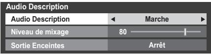 Audio Description Audio Description ← Marche ► Niveau de mixage 80___________________ Sortie Enceintes Arrêt