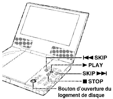 SHARP DV-L70S/BL - Pour régler le volume sonore - 3