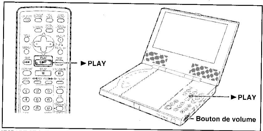 SHARP DV-L70S/BL - Important! - 1