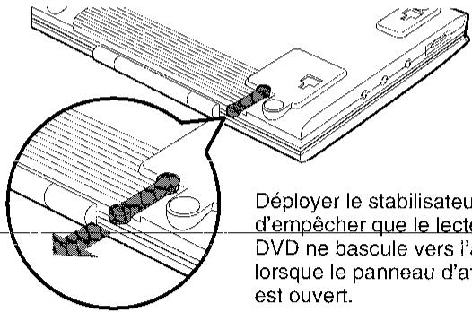 SHARP DV-L70S/BL - Lecteur DVD: dessous - 2