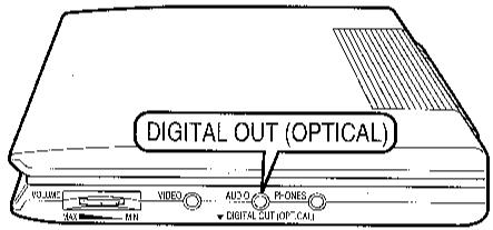 SHARP DV-L70S/BL - Lecture de signaux dolby digital (5.1 canaux), DTS et MPEG version 2.0 audio - 1