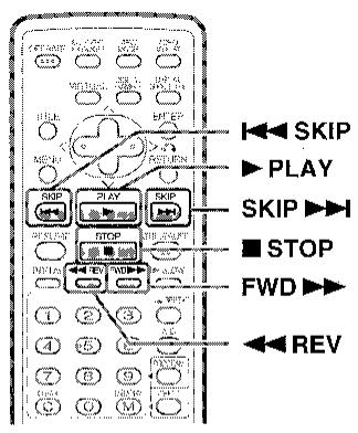 SHARP DV-L70S/BL - Pour régler le volume sonore - 2