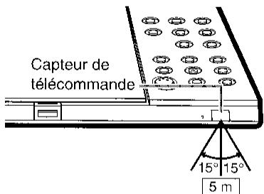 SHARP DV-L70S/BL - Remarque - 1