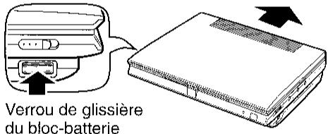 SHARP DV-L70S/BL - Pour retarder le bloc-batterie du lecteur DVD - 1
