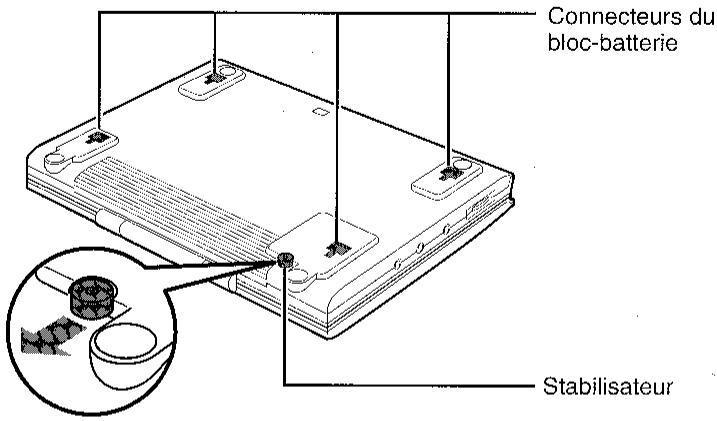 SHARP DV-L70S/BL - Lecteur DVD: dessous - 1