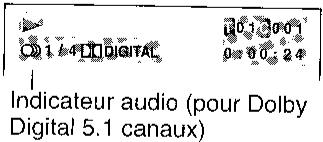 SHARP DV-L70S/BL - Commutation audio - 1