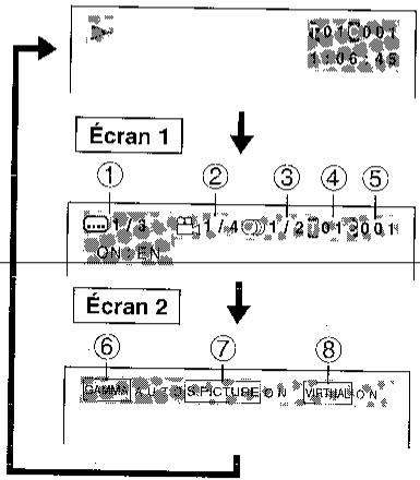 SHARP DV-L70S/BL - Pour effectuer des réglages à partir du panneau de commande du lecteur DVD - 1