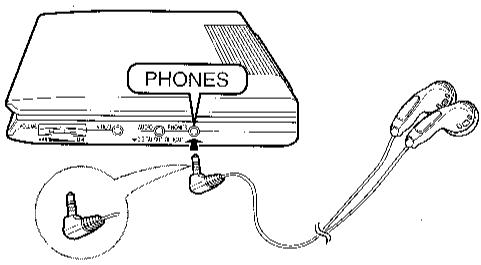 SHARP DV-L70S/BL - Pour utiliser les écouteurs fournis - 1